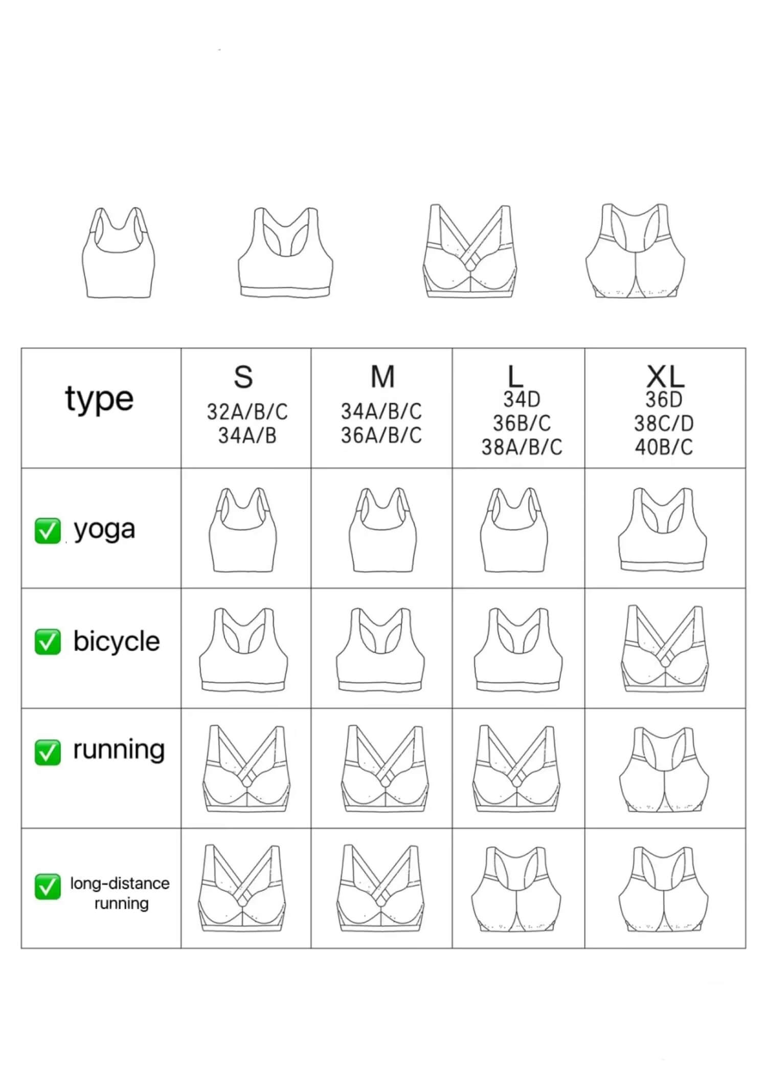 How to choose sports bra——type